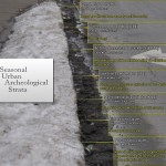 Random image: beneath the thaw