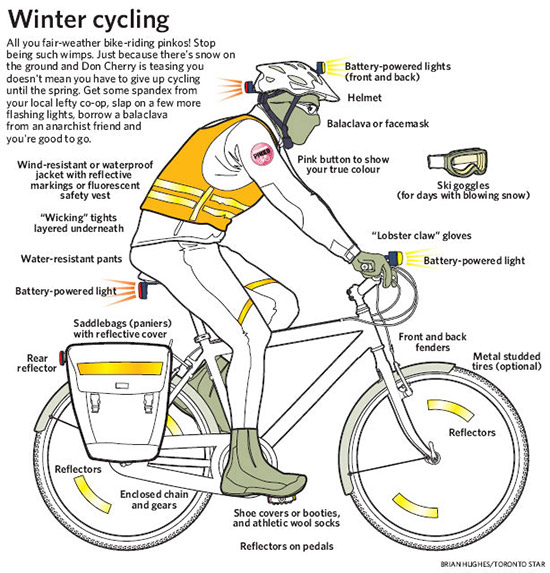 illustration, toronto star, graphic, bicycling, winter, ice, snow, toronto, city, life