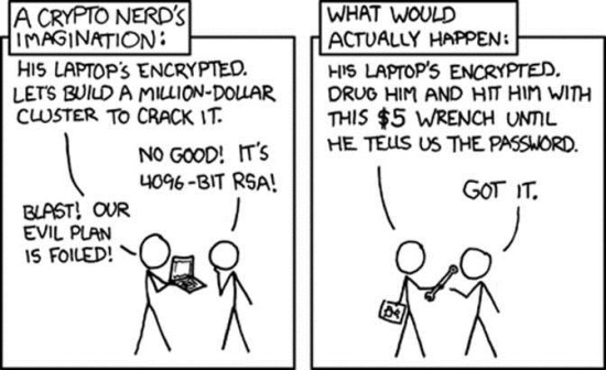 Encryption-in-the-Real-World